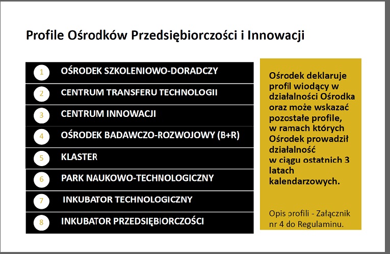 II nabór w ramach Akredytacji Śląskich Ośrodków Innowacji i Przedsiębiorczości - od 1 do 31 października 2024 r.