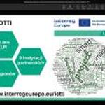 Pierwsze spotkanie ze śląskimi interesariuszami w ramach projektu LOTTI - Interreg Europe-slajd