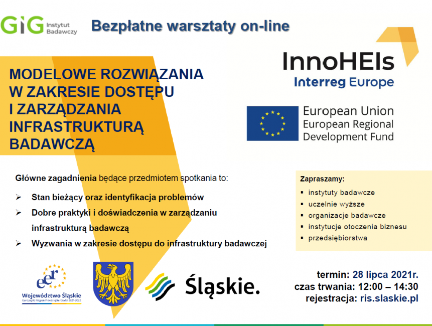 Modelowe rozwiązania w zakresie dostępu i zarządzania infrastrukturą badawczą