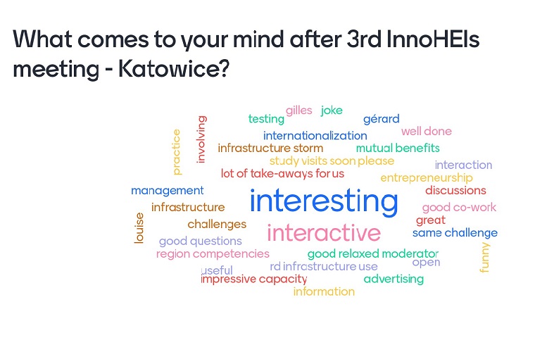 Interreg Europa: działania dla Śląska w projekcie InnoHEIs