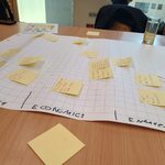 Zdjęcia z wizyty studyjnej w województwie śląskim