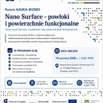 Plakat Forum Nauka-Biznes 2026
